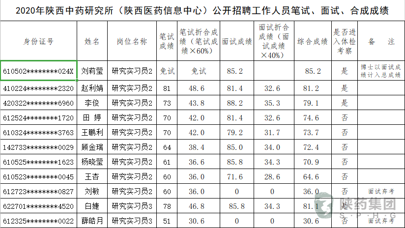 QQͼ20201029092045.png